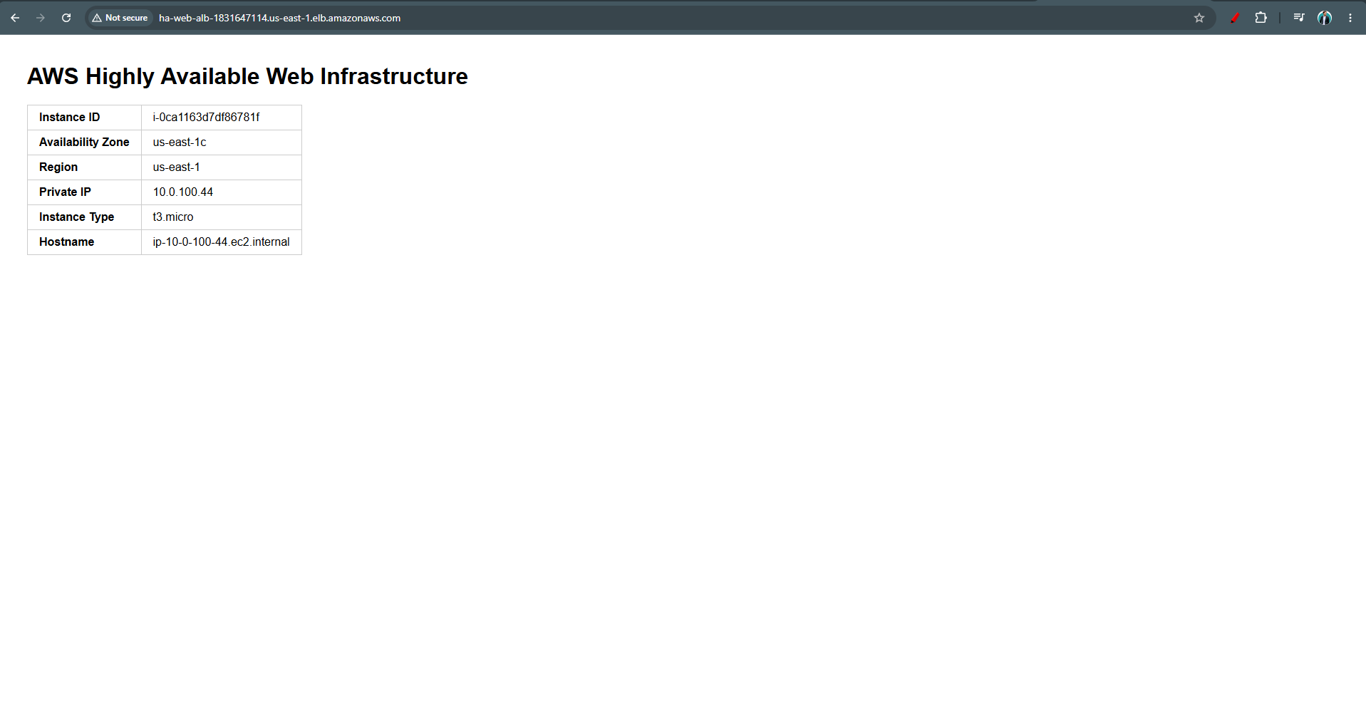 Third response from another Availability Zone