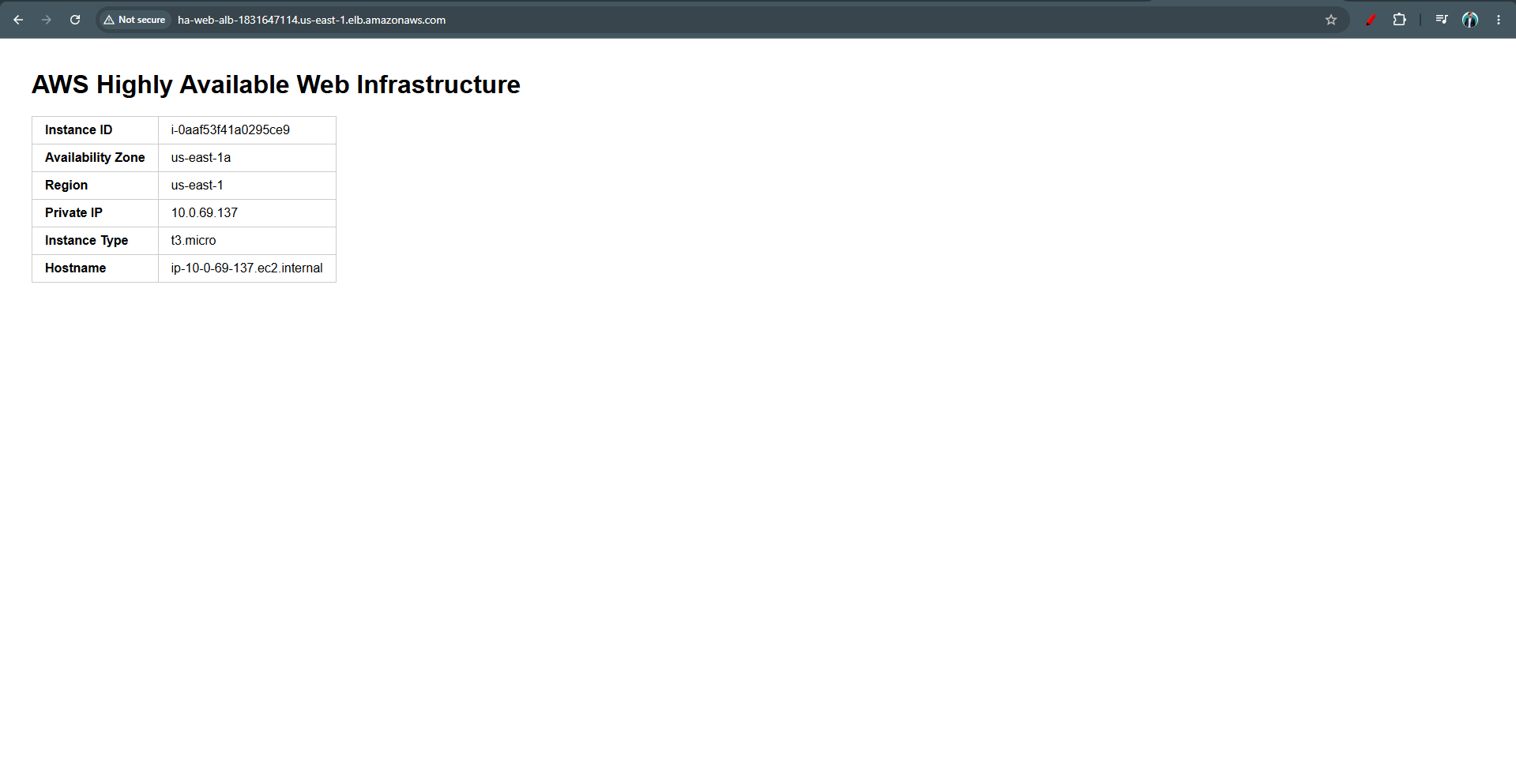 Second response from a different EC2 instance