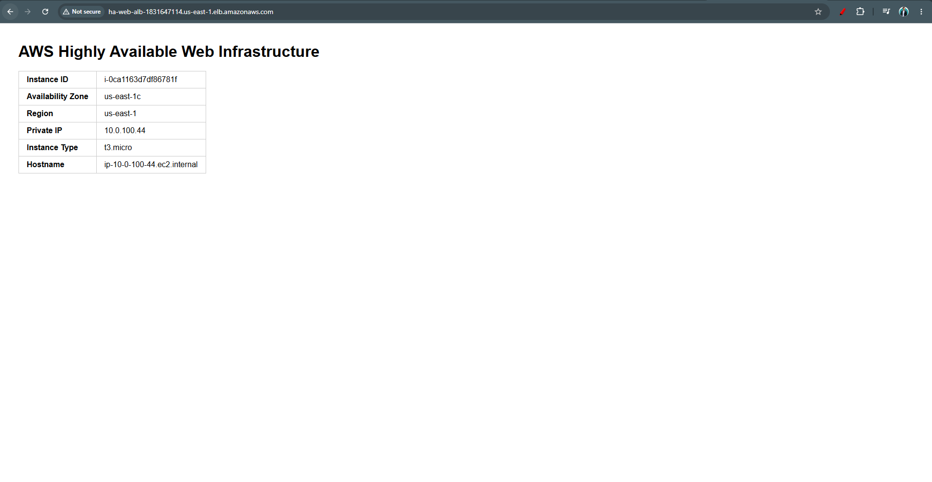 First response from the load balanced web application